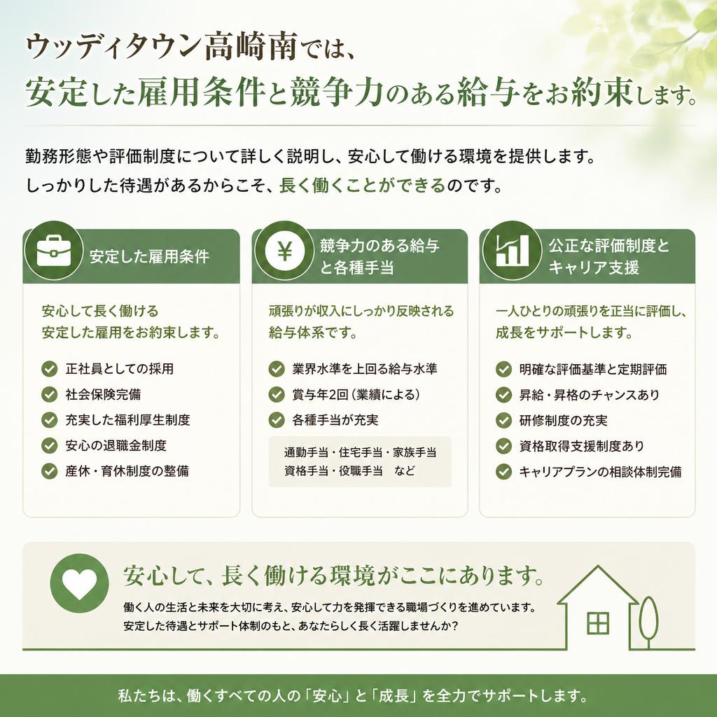 雇用条件と給与について
